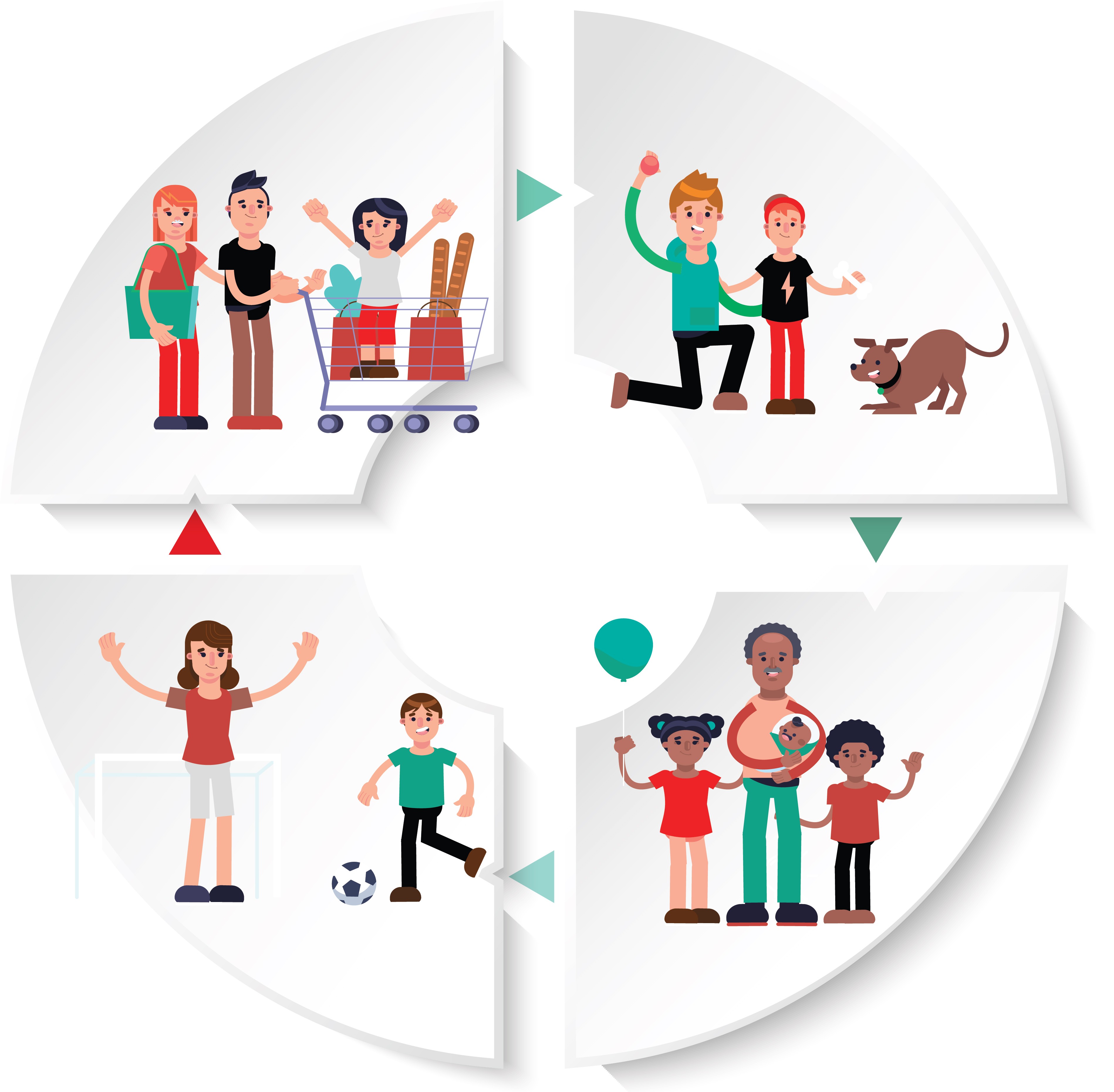 Illustrasjon av familier med barn som f&aring;r st&oslash;tte til mat, fritidsaktiviteter og et trygt familieliv.