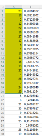 skjermbilde excel