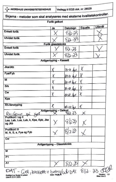 Figur 4 Skjemaer som viser hvilke metoder eksterne kvalitetskontroller skal utføres med. Del 1.