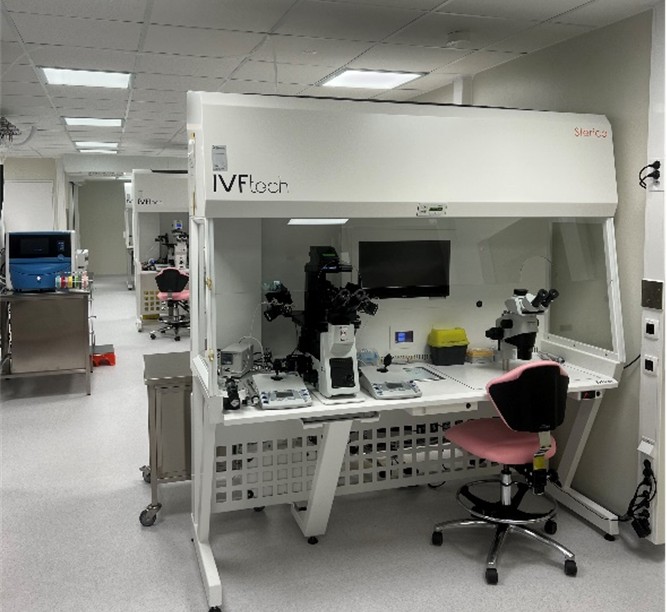 Figur 1: Bilde over laboratoriet ved RMA