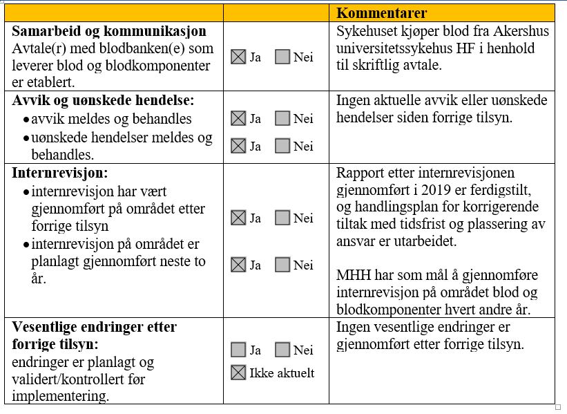 Håndtering av blod og blodkomponenter