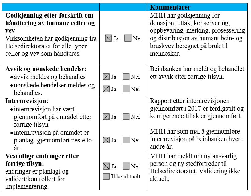 Håndtering av celler og vev